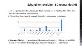  Sur 62 réponses collectées, nous avons dû en écarter 2 non complètes, et les 9 STM (trop
peu représentatives de ces disciplines)
 L’échantillon final est de 50 revues SHS dont les réponses sont exploitables
 Structures éditrices : 12 associations ; 12 presses universitaires ; 9 éditeurs privés (18%) ;
6 presses universitaires de droit privé ; 7 établissements publics ; 4 laboratoires
 