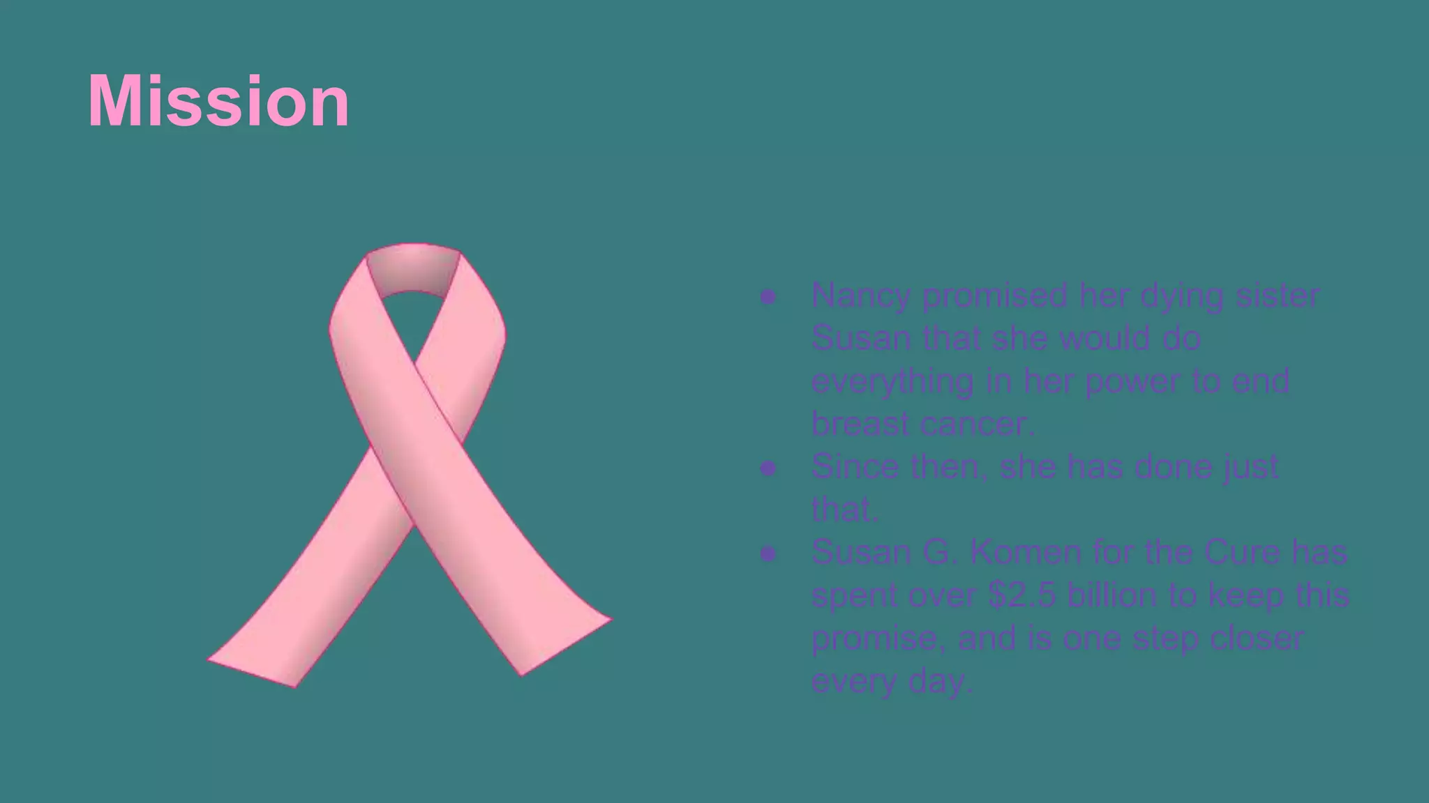 Susan g. komen PPT
