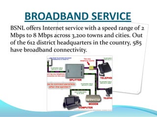 The primary function of MDF is to remove fault. It is also known  as Fault Remove Section. 