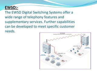 EWSD:- The EWSD Digital Switching Systems offer a wide range of telephony features and supplementary services. Further capabilities can be developed to meet specific customer needs.