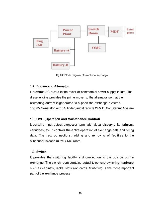 Building And Engineering Contracts By B S Patil Pdf Printer