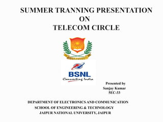 Presented by
Sanjay Kumar
5EC-33
DEPARTMENT OF ELECTRONICS AND COMMUNICATION
JAIPUR NATIONAL UNIVERSITY, JAIPUR
SCHOOL OF ENGINEERING & TECHNOLOGY
 