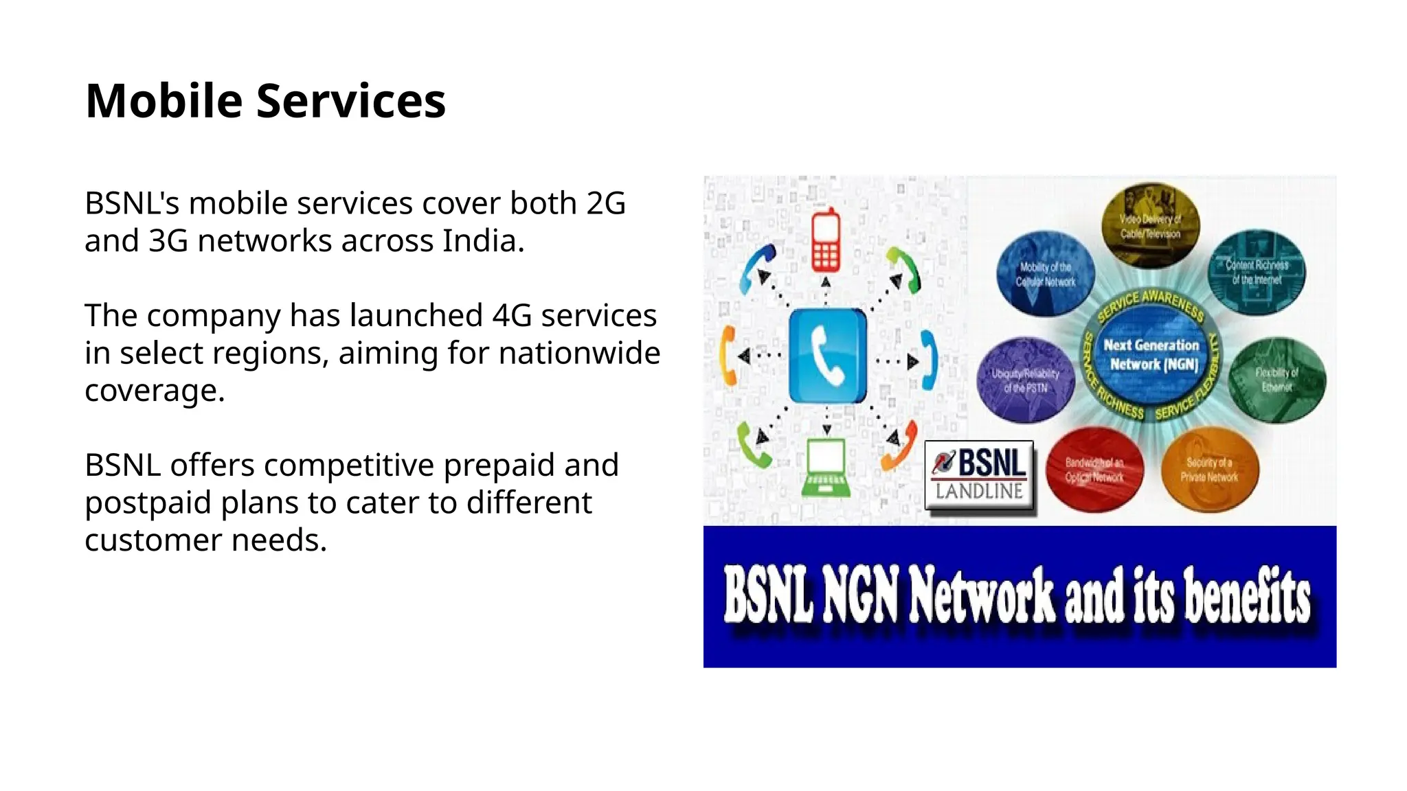 Mobile Services
BSNL's mobile services cover both 2G
and 3G networks across India.
The company has launched 4G services
in select regions, aiming for nationwide
coverage.
BSNL offers competitive prepaid and
postpaid plans to cater to different
customer needs.
 