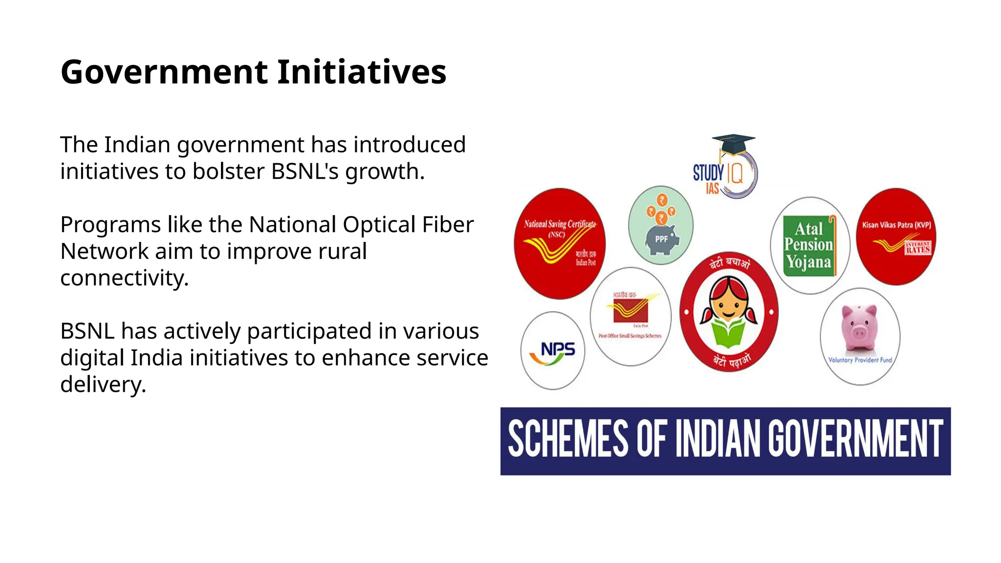 Government Initiatives
The Indian government has introduced
initiatives to bolster BSNL's growth.
Programs like the National Optical Fiber
Network aim to improve rural
connectivity.
BSNL has actively participated in various
digital India initiatives to enhance service
delivery.
 