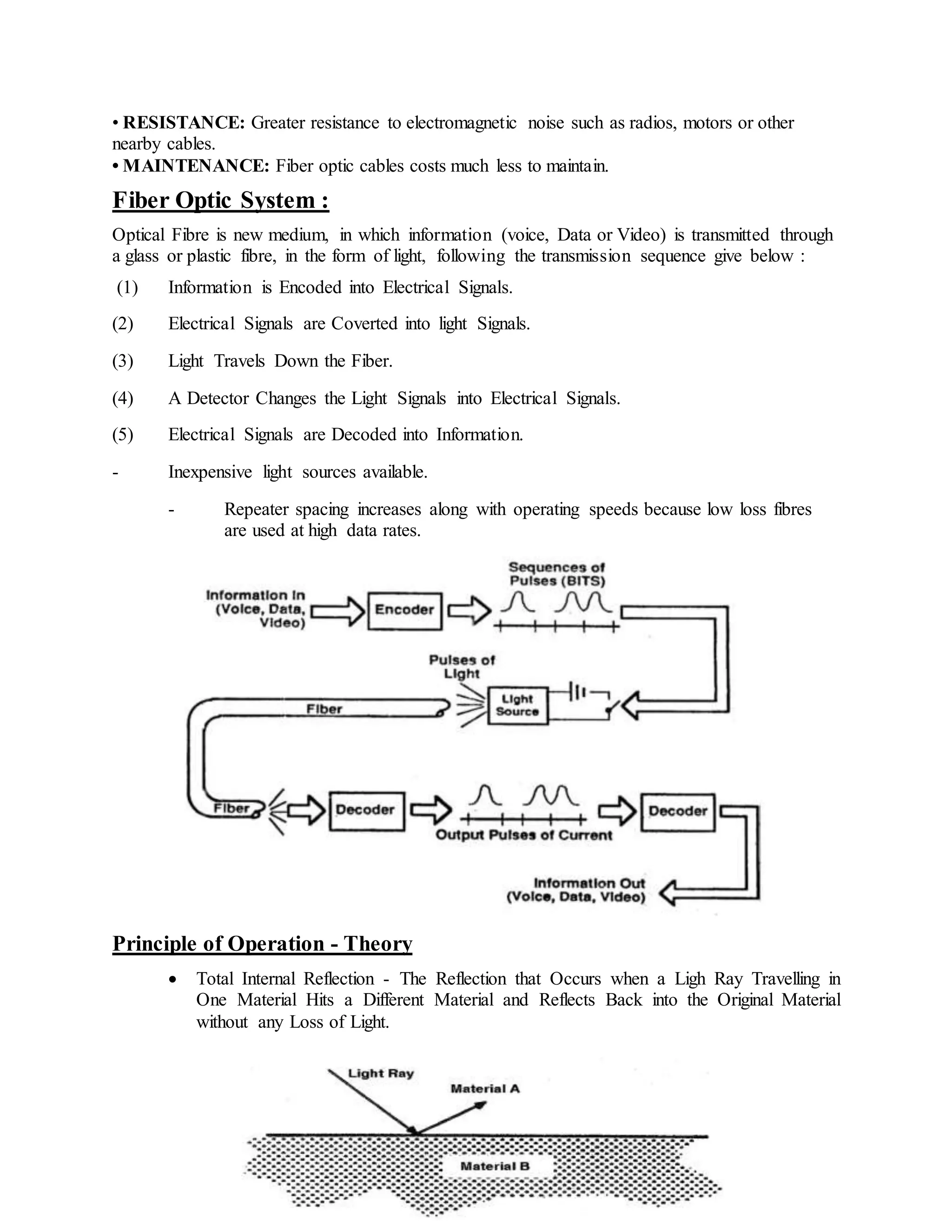 • RESISTANCE: Greater resistance to electromagnetic noise such as radios, motors or other 
nearby cables. 
• MAINTENANCE: Fiber optic cables costs much less to maintain. 
Fiber Optic System : 
Optical Fibre is new medium, in which information (voice, Data or Video) is transmitted through 
a glass or plastic fibre, in the form of light, following the transmission sequence give below : 
(1) Information is Encoded into Electrical Signals. 
(2) Electrical Signals are Coverted into light Signals. 
(3) Light Travels Down the Fiber. 
(4) A Detector Changes the Light Signals into Electrical Signals. 
(5) Electrical Signals are Decoded into Information. 
- Inexpensive light sources available. 
- Repeater spacing increases along with operating speeds because low loss fibres 
are used at high data rates. 
Principle of Operation - Theory 
 Total Internal Reflection - The Reflection that Occurs when a Ligh Ray Travelling in 
One Material Hits a Different Material and Reflects Back into the Original Material 
without any Loss of Light. 
 