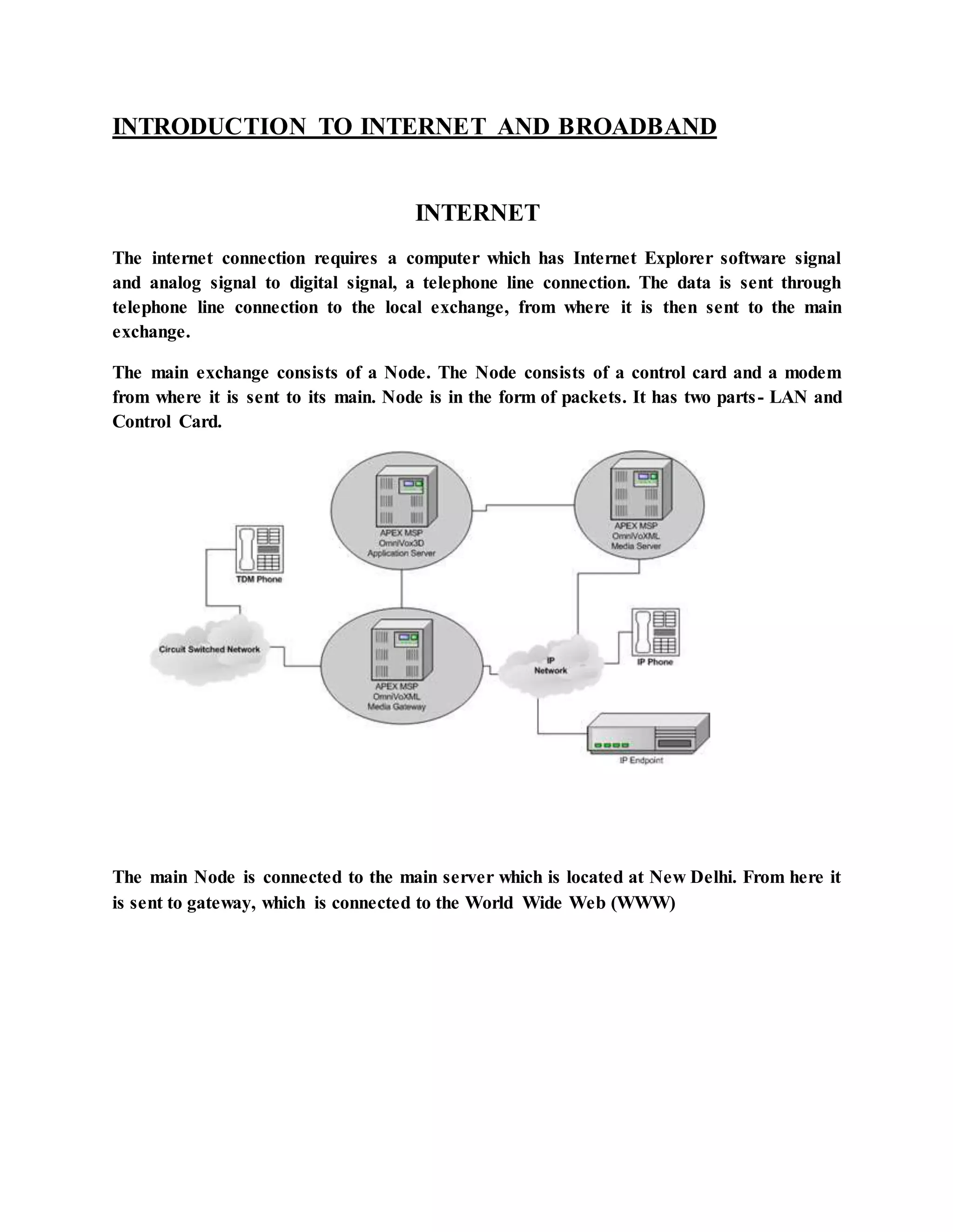 INTRODUCTION TO INTERNET AND BROADBAND 
INTERNET 
The internet connection requires a computer which has Internet Explorer software signal 
and analog signal to digital signal, a telephone line connection. The data is sent through 
telephone line connection to the local exchange, from where it is then sent to the main 
exchange. 
The main exchange consists of a Node. The Node consists of a control card and a modem 
from where it is sent to its main. Node is in the form of packets. It has two parts - LAN and 
Control Card. 
The main Node is connected to the main server which is located at New Delhi. From here it 
is sent to gateway, which is connected to the World Wide Web (WWW) 
 