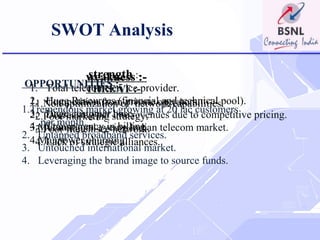 SWOT Analysis
strength :-
1. Total telecom service provider.
2. Huge Resources (financial and technical pool).
3. Huge customer base.
4. Transparency in billing.
weakness :-
1.Non optimization of network capabilities.
2.Poor marketing strategy.
3.Poor franchisee network.
4. Lack of strategic alliances.
OPPORTUNITIES :-
1.Tremendous market growing at 20 lac customers
per month.
2. Untapped broadband services.
3. Untouched international market.
4. Leveraging the brand image to source funds.
THREAT :-
1. Competition from private operators.
2. Decreasing per line revenues due to competitive pricing.
3.Multinational eyeing Indian telecom market.
4.Manpower churning.
 