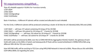 BSNL _4G_Deploymnet_configuration_Tejas.pptx