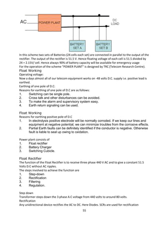 In this scheme two sets of Batteries (24 cells each set) are connected in parallel to the output of the 
rectifier. The output of the rectifier is 51.5 V. Hence floating voltage of each cell is 51.5 divided by 
24 = 2.15V/ cell. Hence always 90% of battery capacity will be available for emergency usage 
For the operation of the scheme "POWER PLANT" is designed by TRC (Telecom Research Centre). 
Float Working 
Operating voltage: 
Now a days almost all of our telecom equipment works on -48 volts D.C. supply i.e. positive lead is 
earthed. 
Earthing of one pole of D.C: 
Reasons for earthing of one pole of D.C are as follows: 
1. Switching can be single pole. 
2. Cross talk and other disturbances can be avoided. 
3. To make the alarm and supervisory system easy. 
4. Earth return signaling can be used. 
Float Working 
Reasons for earthing positive pole of D.C 
1. In electrolysis positive electrode will be normally corroded. If we keep our lines and 
equipment at negative potential, we can minimize troubles from the corrosive effects. 
2. Partial Earth faults can be definitely identified if the conductor is negative. Otherwise 
fault is liable to seal up owing to oxidation. 
Power plant consists of 
1. Float rectifier 
2. Battery Charger 
3. Switching Cubicle. 
Float Rectifier 
The function of the Float Rectifier is to receive three phase 440 V AC and to give a constant 51.5 
Volts D.C without AC ripples. 
The steps involved to achieve the function are 
1. Step-down 
2. Rectification 
3. Filtering 
4. Regulation. 
Step down 
Transformer steps down the 3 phase A.C voltage from 440 volts to around 80 volts. 
Rectification 
Any unidirectional device rectifies the AC to DC. Here Diodes. SCRs are used for rectification 
55 
 