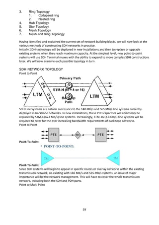3. Ring Topology 
1. Collapsed ring 
2. Nested ring 
4. Hub Topology 
5. Star Topology 
6. Mesh Topology 
7. Mesh and Ring Topology 
Having identified and explained the current set of network building blocks, we will now look at the 
various methods of constructing SDH networks in practice. 
Initially, SDH technology will be deployed in new installations and then to replace or upgrade 
existing systems when they reach maximum capacity. At the simplest level, new point-to-point 
systems will use SDH Terminal muxes with the ability to expand to more complex SDH constructions 
later. We will now examine each possible topology in turn. 
SDH NETWORK TOPOLOGY 
Point to Point 
SDH Line Systems are natural successors to the 140 Mb/s and 565 Mb/s line systems currently 
deployed in backbone networks. In new installations, these PDH capacities will commonly be 
replaced by STM-4 (622 Mb/s) line systems. Increasingly, STM-16 (2.4 Gb/s) line systems will be 
required to cater for the ever increasing bandwidth requirements of backbone networks. 
Point to Point 
Point-To-Point 
Point-To-Point 
Since SDH systems will begin to appear in specific routes or overlay networks within the existing 
transmission network, co-existing with 140 Mb/s and 565 Mb/s systems, an issue of major 
importance will be the network management. This will have to cover the whole transmission 
network, including both the SDH and PDH parts. 
Point to Multi Point 
59 
 