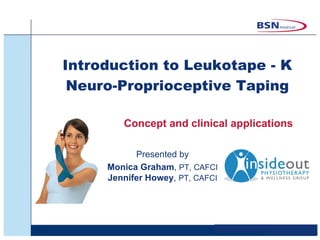 Introduction to Leukotape - K Neuro-Proprioceptive Taping Concept and clinical applications Presented by Monica Graham ,  PT, CAFCI Jennifer Howey ,  PT, CAFCI 