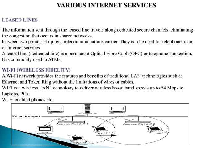 bsnl-best-ppt-ppt