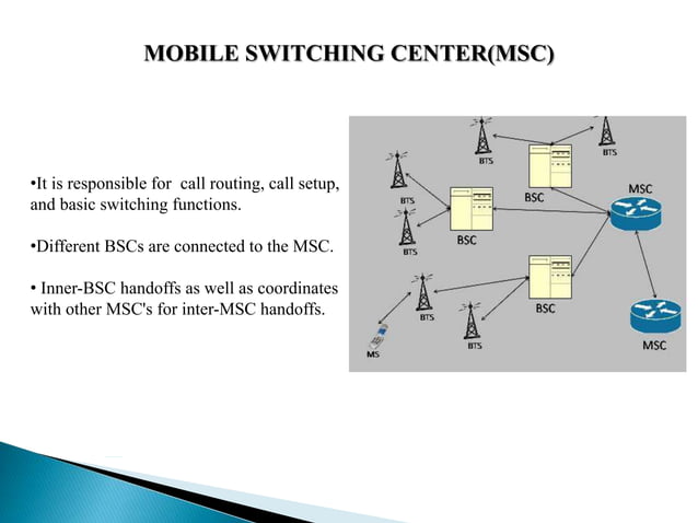 bsnl-best-ppt-ppt