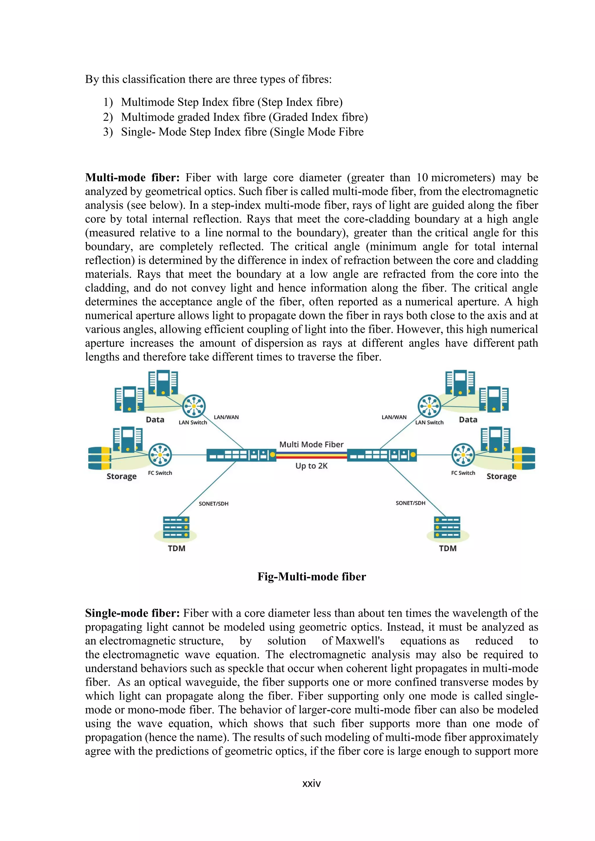 xxiv
By this classification there are three types of fibres:
1) Multimode Step Index fibre (Step Index fibre)
2) Multimode graded Index fibre (Graded Index fibre)
3) Single- Mode Step Index fibre (Single Mode Fibre
Multi-mode fiber: Fiber with large core diameter (greater than 10 micrometers) may be
analyzed by geometrical optics. Such fiber is called multi-mode fiber, from the electromagnetic
analysis (see below). In a step-index multi-mode fiber, rays of light are guided along the fiber
core by total internal reflection. Rays that meet the core-cladding boundary at a high angle
(measured relative to a line normal to the boundary), greater than the critical angle for this
boundary, are completely reflected. The critical angle (minimum angle for total internal
reflection) is determined by the difference in index of refraction between the core and cladding
materials. Rays that meet the boundary at a low angle are refracted from the core into the
cladding, and do not convey light and hence information along the fiber. The critical angle
determines the acceptance angle of the fiber, often reported as a numerical aperture. A high
numerical aperture allows light to propagate down the fiber in rays both close to the axis and at
various angles, allowing efficient coupling of light into the fiber. However, this high numerical
aperture increases the amount of dispersion as rays at different angles have different path
lengths and therefore take different times to traverse the fiber.
Fig-Multi-mode fiber
Single-mode fiber: Fiber with a core diameter less than about ten times the wavelength of the
propagating light cannot be modeled using geometric optics. Instead, it must be analyzed as
an electromagnetic structure, by solution of Maxwell's equations as reduced to
the electromagnetic wave equation. The electromagnetic analysis may also be required to
understand behaviors such as speckle that occur when coherent light propagates in multi-mode
fiber. As an optical waveguide, the fiber supports one or more confined transverse modes by
which light can propagate along the fiber. Fiber supporting only one mode is called single-
mode or mono-mode fiber. The behavior of larger-core multi-mode fiber can also be modeled
using the wave equation, which shows that such fiber supports more than one mode of
propagation (hence the name). The results of such modeling of multi-mode fiber approximately
agree with the predictions of geometric optics, if the fiber core is large enough to support more
 