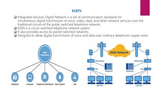 ISDN
 Integrated Services Digital Network is a set of communication standards for
simultaneous digital transmission of voice, video, data, and other network services over the
traditional circuits of the public switched telephone network.
 ISDN is a circuit-switched telephone network system.
 It also provides access to packet switched networks.
 Designed to allow digital transmission of voice and data over ordinary telephone copper wires.
 
