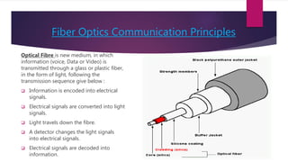 Fiber Optics Communication Principles
Optical Fibre is new medium, in which
information (voice, Data or Video) is
transmitted through a glass or plastic fiber,
in the form of light, following the
transmission sequence give below :
 Information is encoded into electrical
signals.
 Electrical signals are converted into light
signals.
 Light travels down the fibre.
 A detector changes the light signals
into electrical signals.
 Electrical signals are decoded into
information.
 