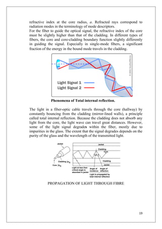 19
refractive index at the core radius, a. Refracted rays correspond to
radiation modes in the terminology of mode descriptors.
For the fiber to guide the optical signal, the refractive index of the core
must be slightly higher than that of the cladding. In different types of
fibers, the core and core-cladding boundary function slightly differently
in guiding the signal. Especially in single-mode fibers, a significant
fraction of the energy in the bound mode travels in the cladding.
The light in a fiber-optic cable travels through the core (hallway) by
constantly bouncing from the cladding (mirror-lined walls), a principle
called total internal reflection. Because the cladding does not absorb any
light from the core, the light wave can travel great distances. However,
some of the light signal degrades within the fiber, mostly due to
impurities in the glass. The extent that the signal degrades depends on the
purity of the glass and the wavelength of the transmitted light.
Jacket
Cladding
Core
Cladding
Angle of
reflection
Angle of
incidence
Light at less than
critical angle is
absorbed in jacket
Jacket
Light is propagated by
total internal reflection
Jacket
Cladding
Core
(n2)
(n2)
Fig. Total Internal Reflection in an optical Fibre
PROPAGATION OF LIGHT THROUGH FIBRE
Phenomena of Total internal reflection.
 