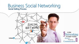 S-CRM
Avant-vente
Prospection
Business
Networking
Leads
Communication
B2B
Social Selling Process
Business Social Networking
 