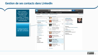 18
Gestion de ses contacts dans LinkedIn
Nos contacts
sont nativement
partagés avec
son carnet
d’adresse LinkedIn
(ex: visibilité par les
commerciaux)
Catégorisation
de ses contacts
 