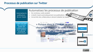 20
Processus de publication sur Twitter
Automatisez la
publications
de vos Tweets
Créer une liste
des comptes
Twitter des
collaborateurs
pour générer
un journal
automatique
Re-publication
 