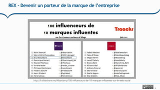 26
REX - Devenir un porteur de la marque de l’entreprise
 