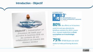 4
Introduction - Objectif
Business Social
Networking
80% des efforts sur le business
social ne vont pas atteindre les
bénéfices estimés d’ici 2015 à cause
d’un mauvais leadership ou d’une
suremphase sur la technologie
Gartner
75% Of B2B Buyers use social
media to make purchasing decisions
IDC
 