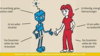 Arbeitswelt 4.0 – Digitale Transformation und die Bedeutung für Coaching und Beratung, BSO Regiotreffen, 1.11.2018
 