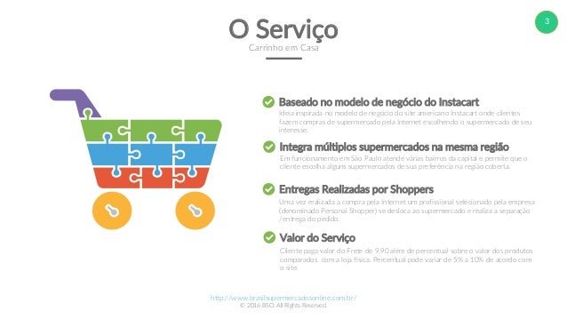Cassa supermercato online