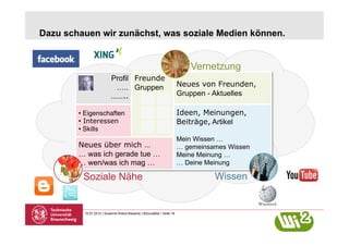 Dazu schauen wir zunächst, was soziale Medien können.


                                                                           Vernetzung
                           Profil Freunde
                            ….. Gruppen                                 Neues von Freunden,
                           ……..                                         Gruppen - Aktuelles

        •  Eigenschaften                                                Ideen, Meinungen,
        •  Interessen                                                   Beiträge, Artikel
        •  Skills
                                                                        Mein Wissen …
        Neues über mich …                                               … gemeinsames Wissen
        … was ich gerade tue …                                          Meine Meinung …
        … wen/was ich mag …                                             … Deine Meinung

         Soziale Nähe                                                             Wissen


          10.07.2012 | Susanne Robra-Bissantz | BSocialBar | Seite 16
 