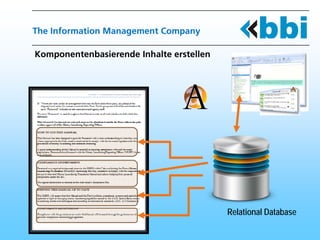 The Information Management Company

Komponentenbasierende Inhalte erstellen




                                          Relational Database
 