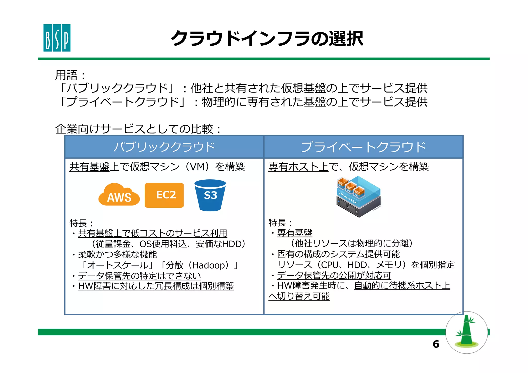 6
クラウドインフラの選択
パブリッククラウド
共有基盤上で仮想マシン（VM）を構築
プライベートクラウド
専有ホスト上で、仮想マシンを構築
EC2 S3
⽤用語：
「パブリッククラウド」：他社と共有された仮想基盤の上でサービス提供
「プライベートクラウド」：物理理的に専有された基盤の上でサービス提供
企業向けサービスとしての⽐比較：
特⻑⾧長：
・共有基盤上で低コストのサービス利利⽤用
 　 　（従量量課⾦金金、OS使⽤用料料込、安価なHDD）
・柔軟かつ多様な機能
 　「オートスケール」「分散（Hadoop）」
・データ保管先の特定はできない
・HW障害に対応した冗⻑⾧長構成は個別構築
特⻑⾧長：
・専有基盤
 　 　（他社リソースは物理理的に分離離）
・固有の構成のシステム提供可能
 　リソース（CPU、HDD、メモリ）を個別指定
・データ保管先の公開が対応可
・HW障害発⽣生時に、⾃自動的に待機系ホスト上
へ切切り替え可能
 