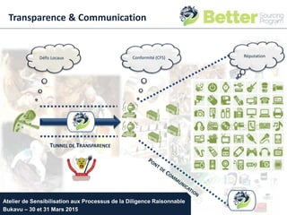 TUNNEL DE TRANSPARENCE
RéputationConformité (CFS)Défis Locaux
Transparence & Communication
Atelier de Sensibilisation aux Processus de la Diligence Raisonnable
Bukavu – 30 et 31 Mars 2015
 