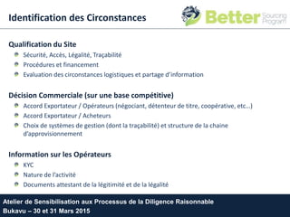 Qualification du Site
Sécurité, Accès, Légalité, Traçabilité
Procédures et financement
Evaluation des circonstances logistiques et partage d’information
Décision Commerciale (sur une base compétitive)
Accord Exportateur / Opérateurs (négociant, détenteur de titre, coopérative, etc…)
Accord Exportateur / Acheteurs
Choix de systèmes de gestion (dont la traçabilité) et structure de la chaine
d’approvisionnement
Information sur les Opérateurs
KYC
Nature de l’activité
Documents attestant de la légitimité et de la légalité
Atelier de Sensibilisation aux Processus de la Diligence Raisonnable
Bukavu – 30 et 31 Mars 2015
Identification des Circonstances
 