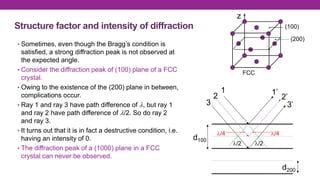 BSP2123 Chapter 2 - X-ray Diffraction (XRD) 2526 I - part B.pdf