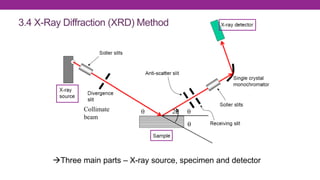 BSP2123 Chapter 2 - X-ray Diffraction (XRD) 2526 I - part B.pdf