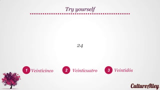 1 2 3
24
Try yourself
Veinticinco Veinticuatro Veintidós
 