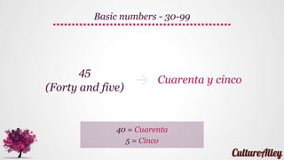 45
(Forty and five)
Cuarenta y cinco
Basic numbers - 30-99
40 = Cuarenta
5 = Cinco
 