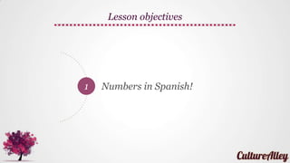 1 Numbers in Spanish!
Lesson objectives
 