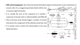 biomedical signals processing fundamentals | PPTX