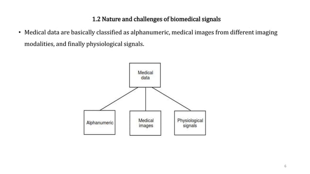 biomedical signals processing fundamentals | PPTX | Heart and ...