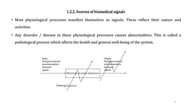 biomedical signals processing fundamentals | PPTX | Heart and ...
