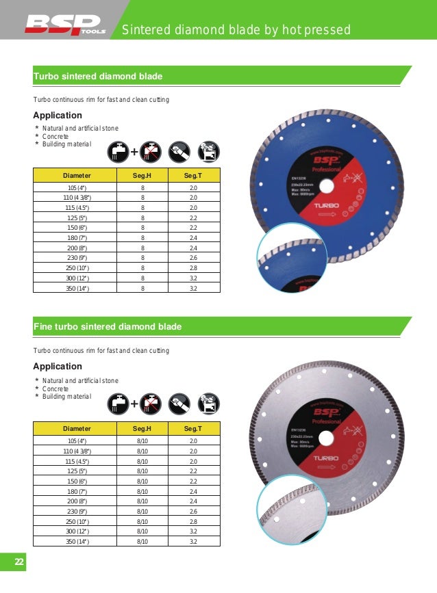 Saw blades catalog from diamond saw blades manufacturer