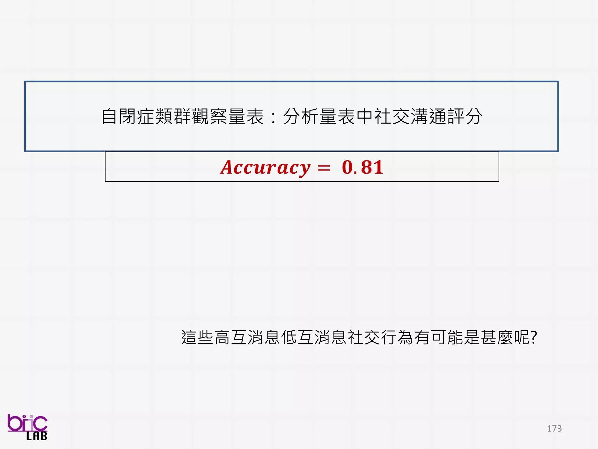 173
國教院校長培訓班：自動即席演講評量分數建構
急診內科檢傷：觀察式痛覺指數開發
自閉症類群觀察量表：分析量表中社交溝通評分
𝑺𝒑𝒆𝒂𝒓𝒎𝒂𝒏 𝒄𝒐𝒓𝒓𝒆𝒍𝒂𝒕𝒊𝒐𝒏 = 𝟎. 𝟔𝟐𝟏
𝑨𝒄𝒄𝒖𝒓𝒂𝒄𝒚 = 𝟎. 𝟕𝟒
𝑨𝒄𝒄𝒖𝒓𝒂𝒄𝒚 = 𝟎. 𝟖𝟏
 