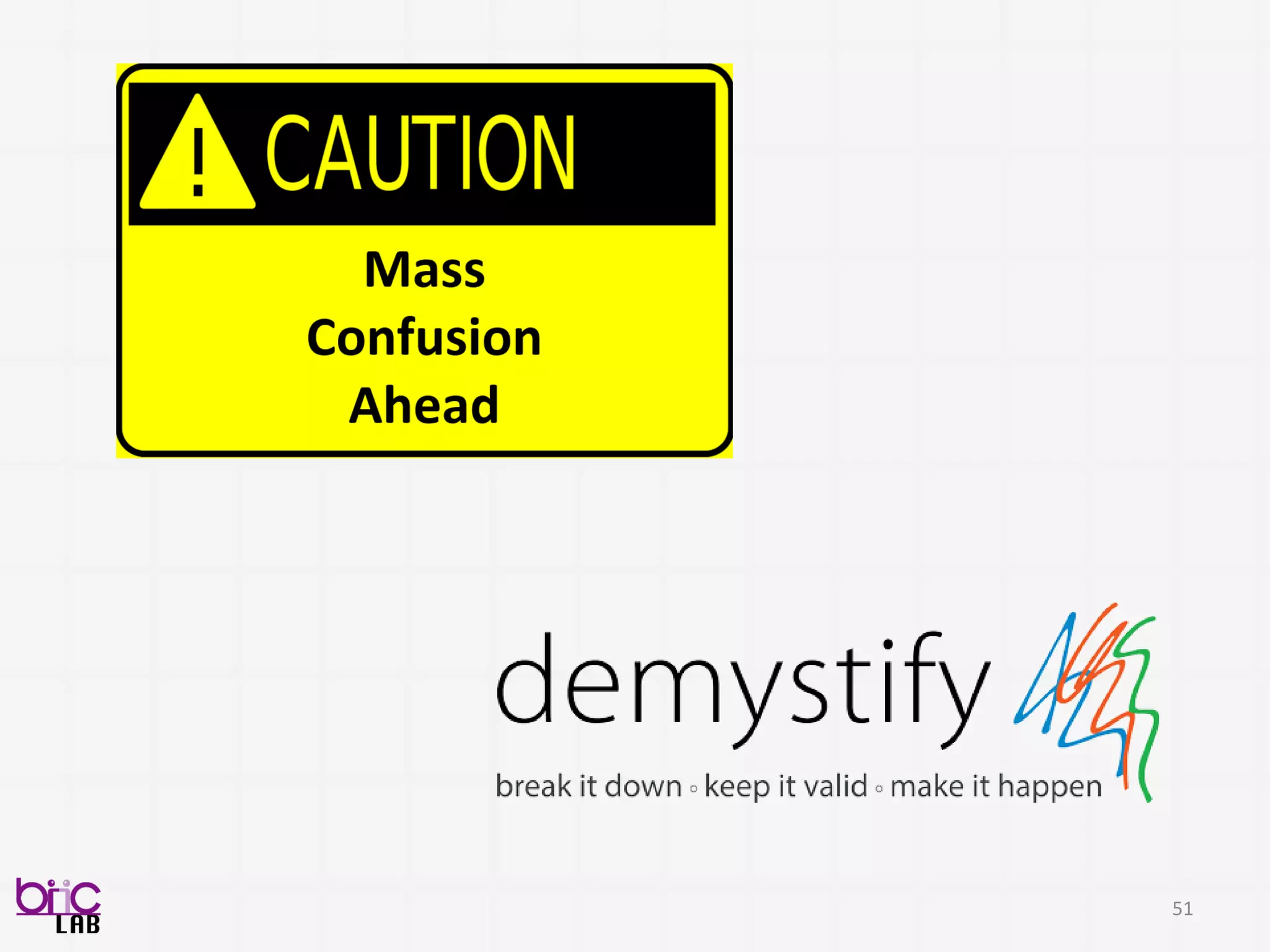 51
急診檢傷分級
 