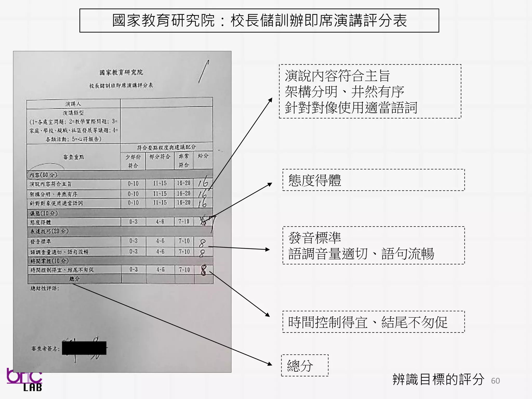 60
Can we?
Automatic measuring spontaneous social (verbal/nonverbal) behavior between
clinician and child predicting the child rating of atypical amount of social
reciprocal communication
from qualitative to quantitative . . .
through verbal and non-verbal behavioral cues . . .
從聲音影像，開發醫生小孩社交互動行為指標，用以分析預測 相互性社會溝通數量
 