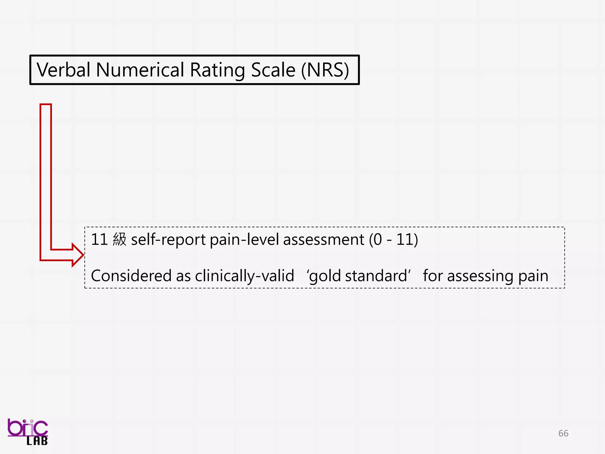 BSP
INGREDIENTS
66
資料代表性
資料真實性、應用導向
充分預處理
誰說甚麼 (語音檢測器、人聲分群)
臉部、肢體偵測、追蹤
適切模型建立
符合資料特性、數量的演
算法應用
演算法包含: 特徵值計算 +
機器學習
多面向模型評估
多面向有意義的評估系統效度
慎選指標、應用導向
持續性跨領域合作
I. 收集 II. 預處理
III. 建模 IV. 評估
 