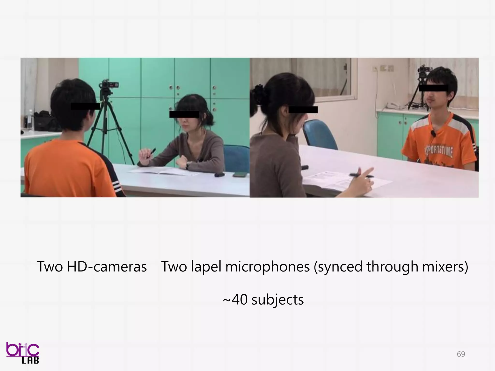 69
where
when
how
BIIC：無聲隔離室
本來：無限制國家教育院的教室
只好：盡量不要發聲的教室
Ensure current system is not altered too much at the BEGINNING
at-scale, ease-of-application is crucial
在ecological validity & quality control 之中有拿捏
BIIC：每個校長在培訓班中的考試
本來：無
只好：在人力可以範圍內全部錄
BIIC：耳麥、多軌錄音、臉部、肢體動作，
Kinect、全部synchronized
本來：無器材、要可以用簡單人力做
只好：上半身錄影外接麥克風收音
 