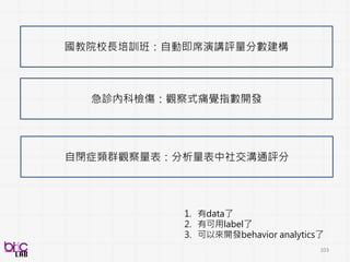 103
以下可以算 “頭部動作” 和 “聲音特徵”了
自閉症類群觀察量表：計算量表中質性社交溝通敘述重複上述、當然資料收集過程有些不太一樣、
TAILORED SOLUTION
建議 1：資料收集過程重要、重要、重要
建議 2：熟悉資料是必要、必要、必要
建議 3：有些真的太錯、知道錯、不要用
 