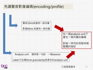 BSP
INGREDIENTS
118
資料代表性
資料真實性、應用導向
充分預處理
誰說甚麼 (語音檢測器、人聲分群)
臉部、肢體偵測、追蹤
適切模型建立
符合資料特性、數量的演
算法應用
演算法包含: 特徵值計算 +
機器學習
多面向模型評估
多面向有意義的評估系統效度
慎選指標、應用導向
持續性跨領域合作
I. 收集 II. 預處理
III. 建模 IV. 評估
 
