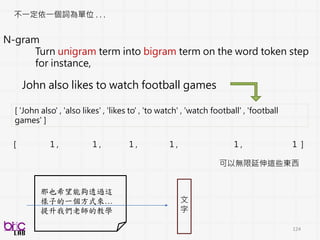 124
低階訊號描述值
編碼/Profile
語音特性
每個音框 (frame)
Overlapping step
抓到各種變動
發聲系統
Source 聲帶 、Filter 聲道
 